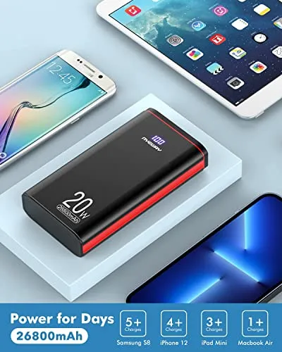 Ayeway Battery Pack USB C Portable Charger PD 20W Fast Charging 26800mAh Power Bank with 5 Ports Output,External Battery Phone Charger for iPhone 13,14,15,MacBook,Samsung Galaxy,Gamepads,Travel,etc.