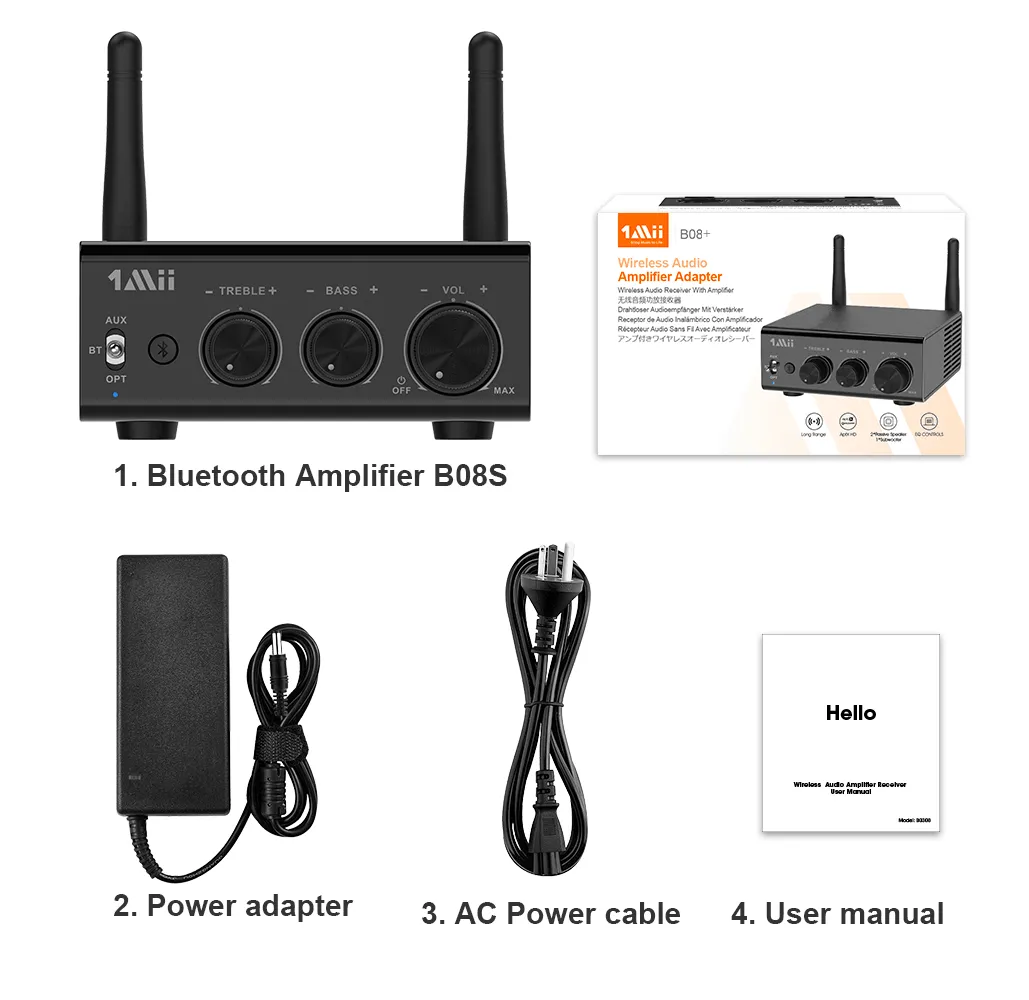 B08Pro Bluetooth Amplifier Receiver