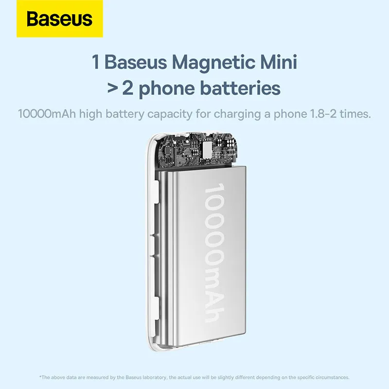 Baseus 20W Magnetic Mini Wireless Fast Charge