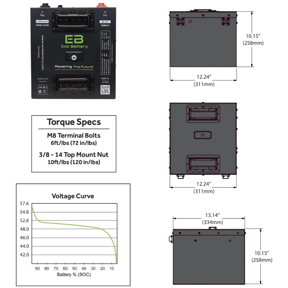 ECO Battery 48V / 105Ah Lithium Battery- Choose Your Model!