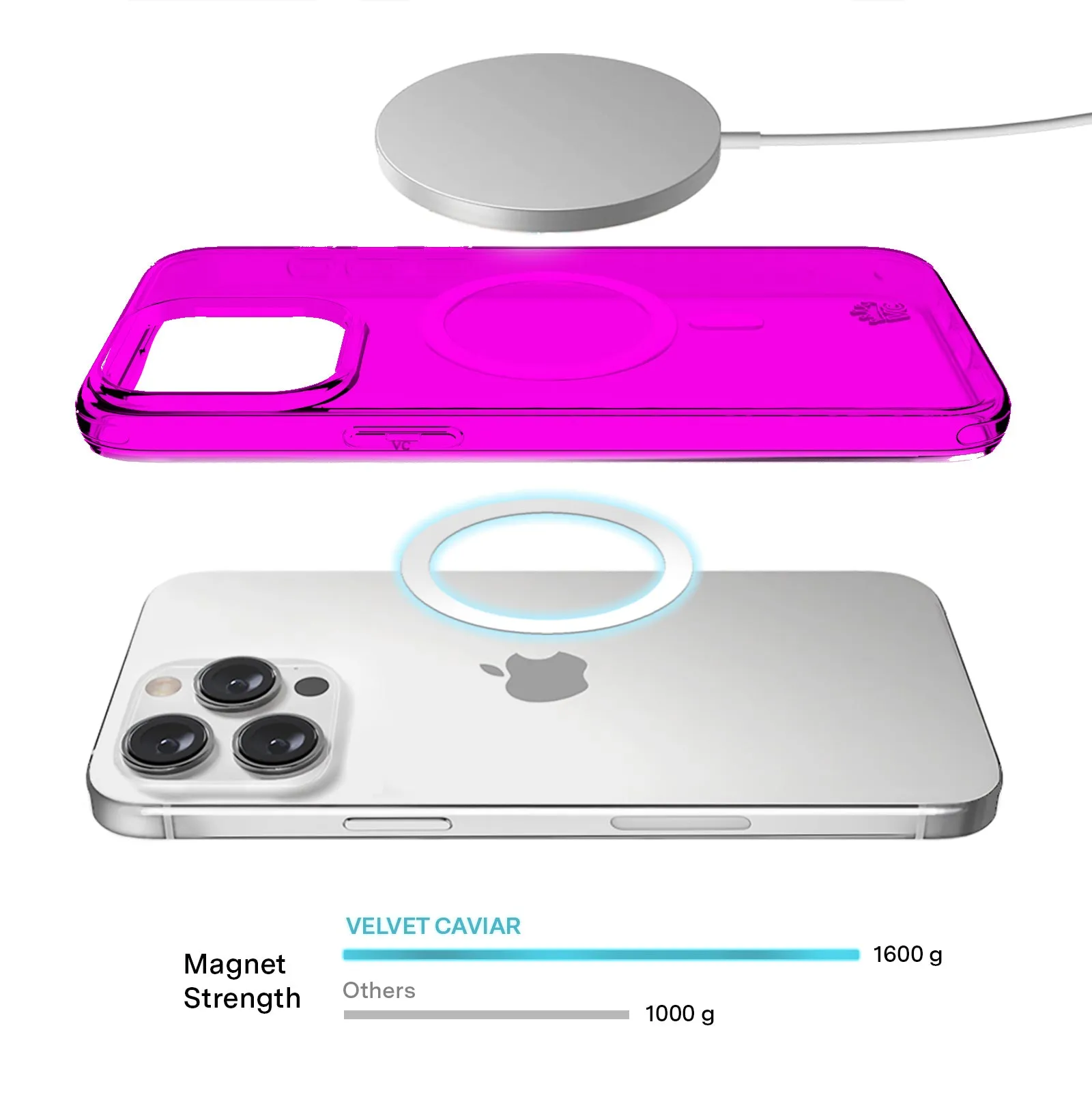 Neon Purple iPhone Case