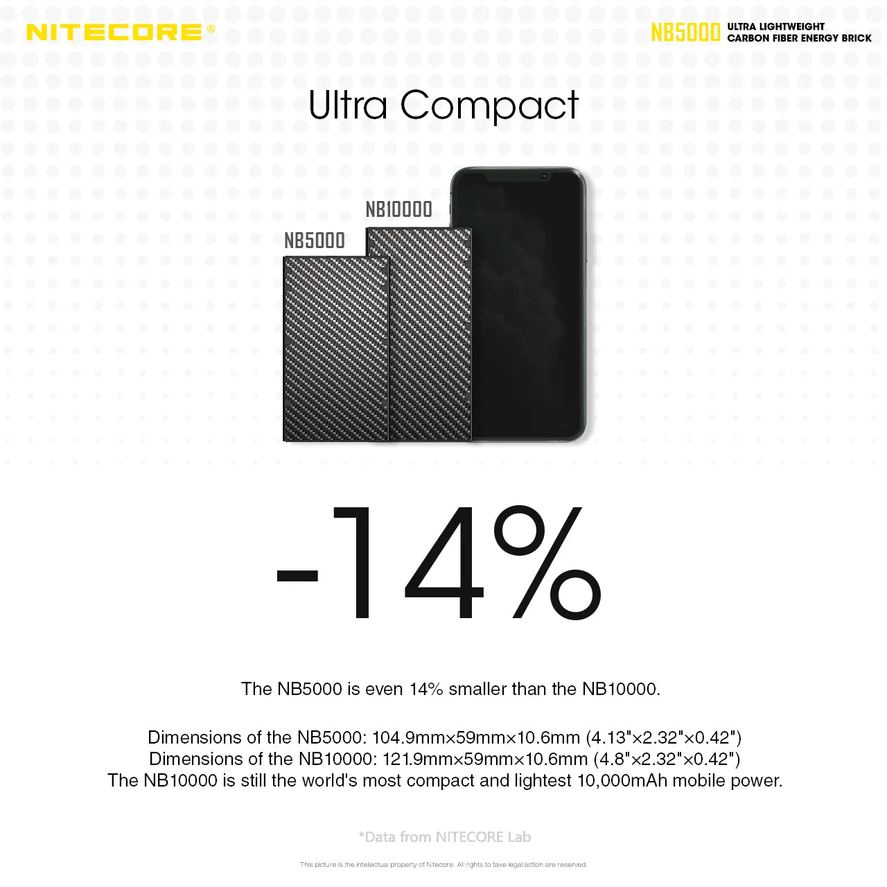 NITECORE 5,000MAH POWERBANK (NB5000)