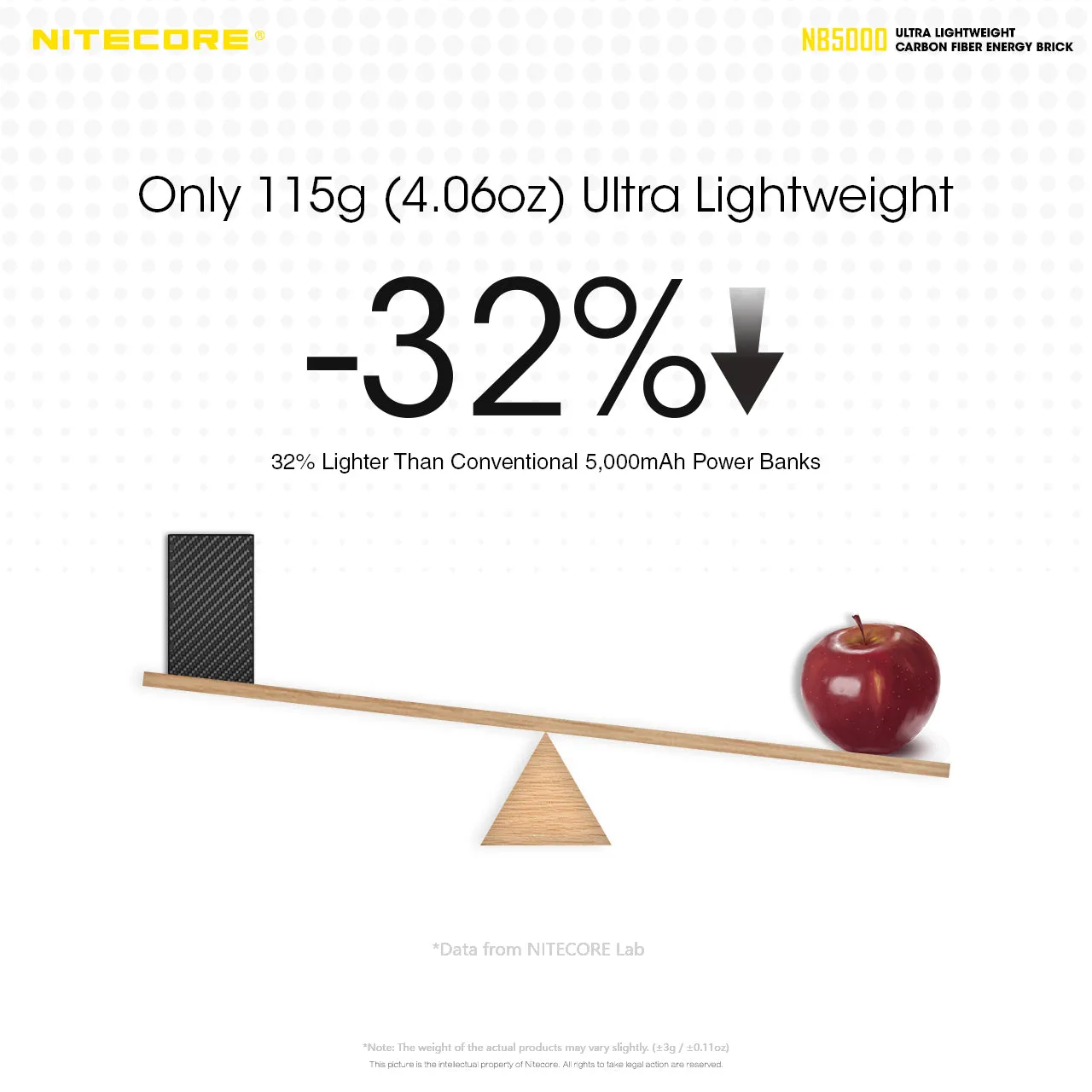 NITECORE 5,000MAH POWERBANK (NB5000)