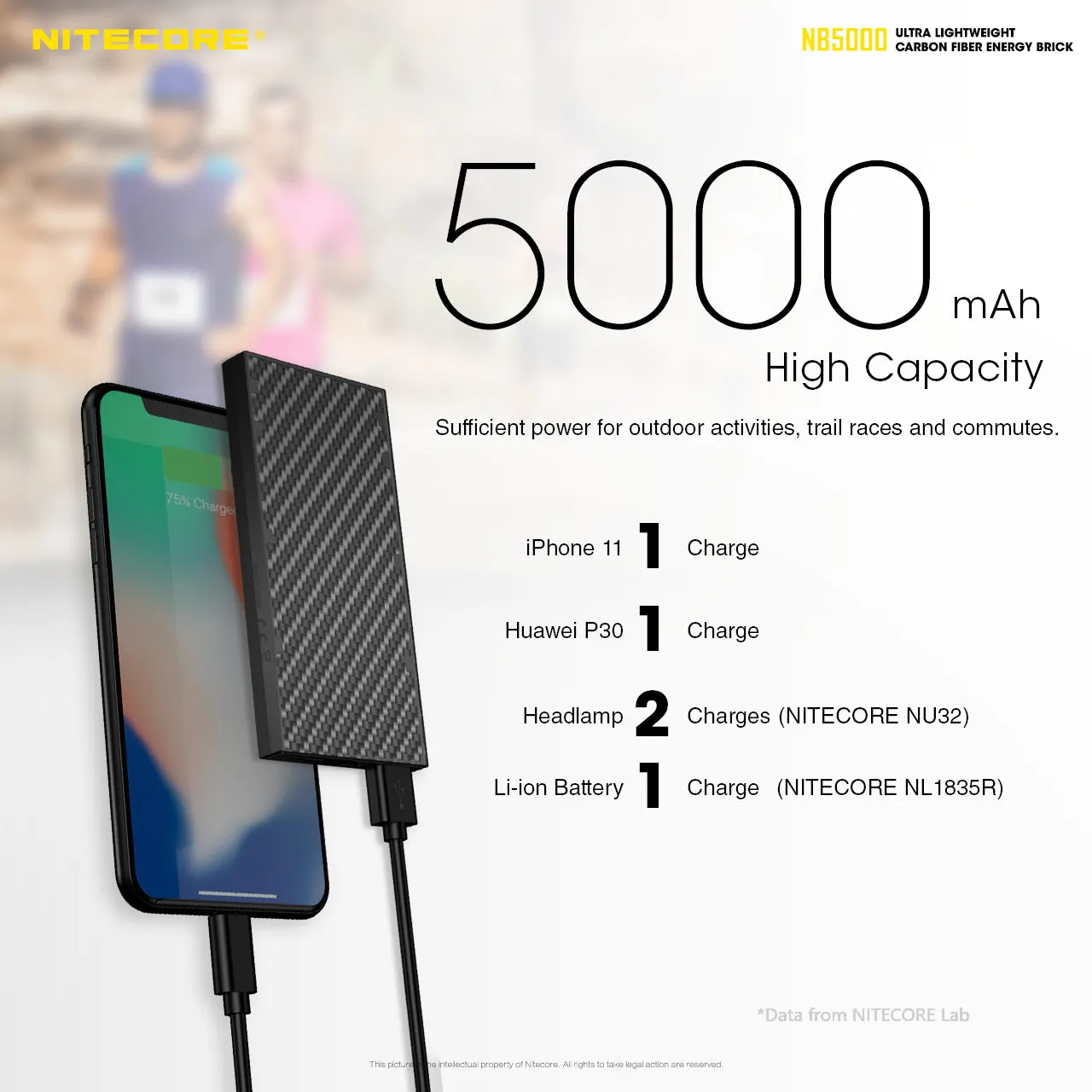 NITECORE 5,000MAH POWERBANK (NB5000)