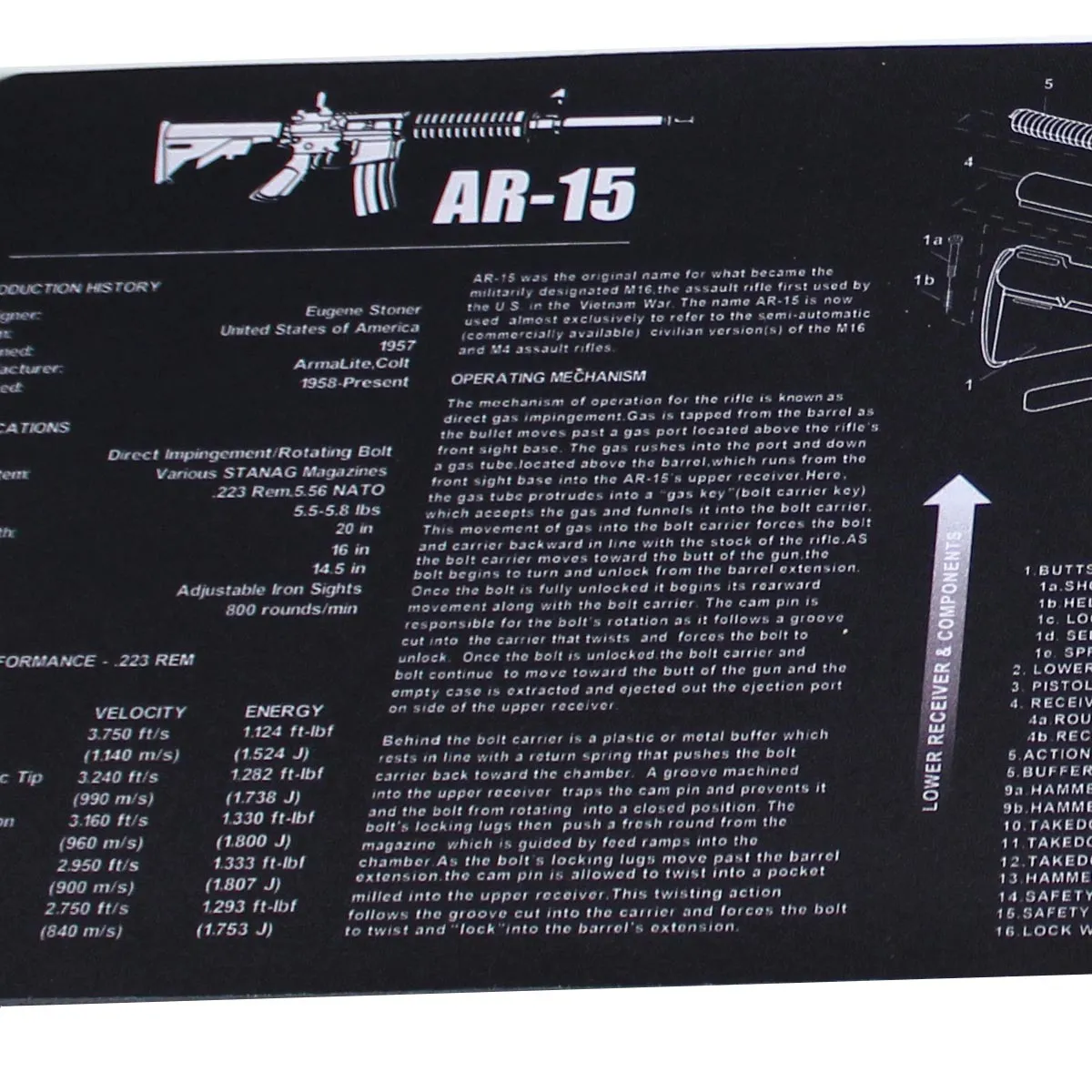 ohhunt® AR-15 Parts Diagram & Instructions Gun Cleaning Mat Armorers Bench Mat