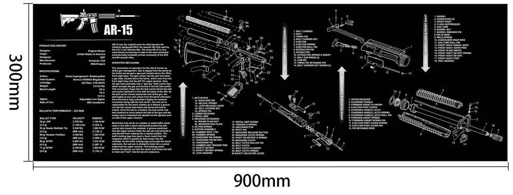 ohhunt® AR-15 Parts Diagram & Instructions Gun Cleaning Mat Armorers Bench Mat