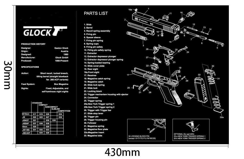 Ohhunt Armorers Bench Mat Gun Cleaning Mat GLOCK With Parts Diagram & Instructions Mouse Pad