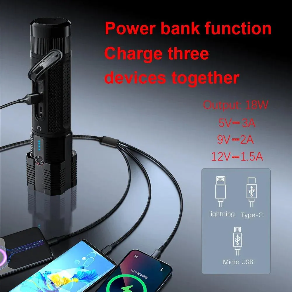 Powerful Camason Car Jump Starter with Multi-Function Flashlight and High Capacity Power Bank for Emergency Situations