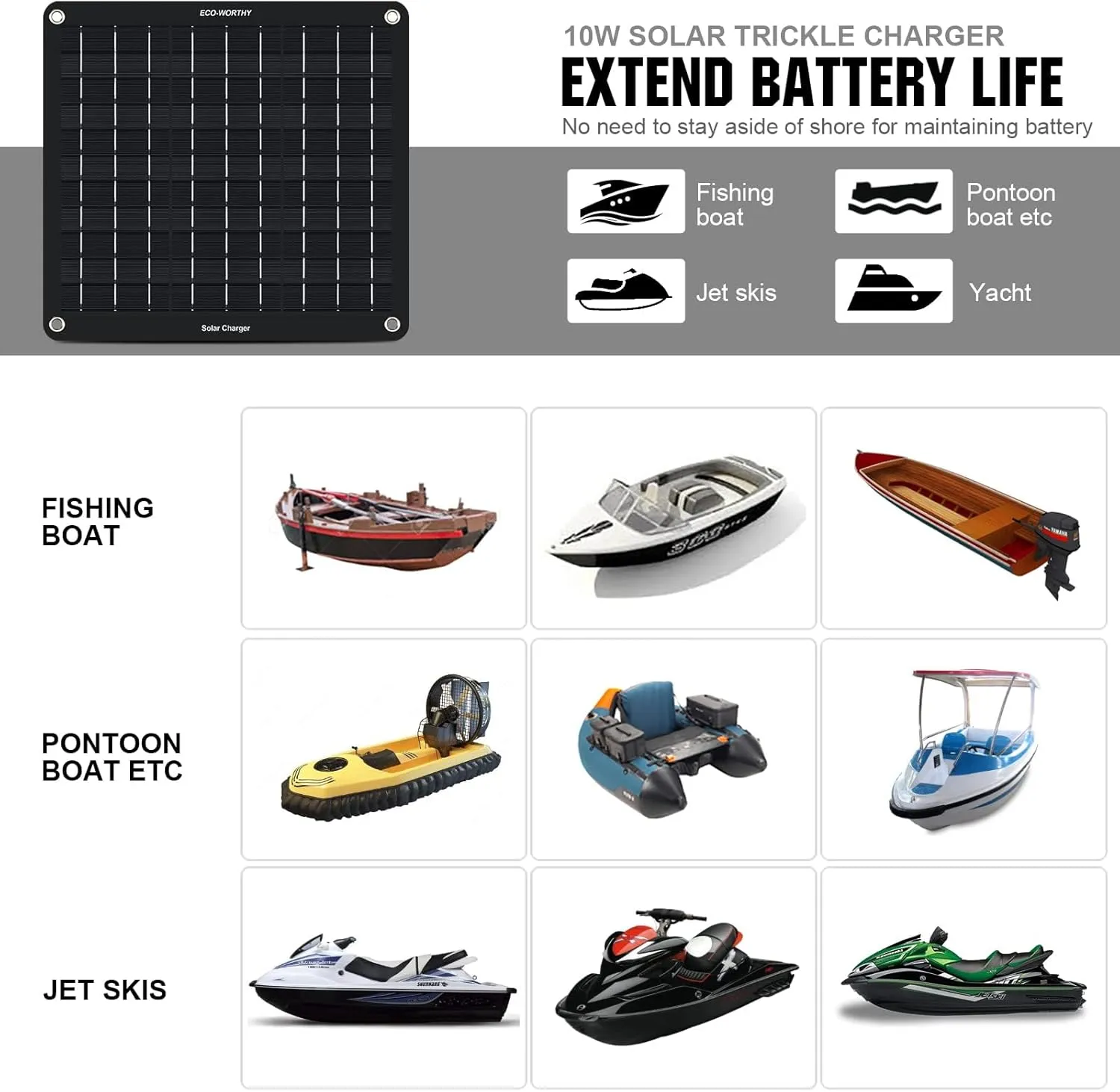 Solar Car Battery Charger Maintainer 12V Waterproof Solar Panel Portable Solar Trickle Charger for Car Truck Boat Lawn Mower RV Trailer Tractor ATV