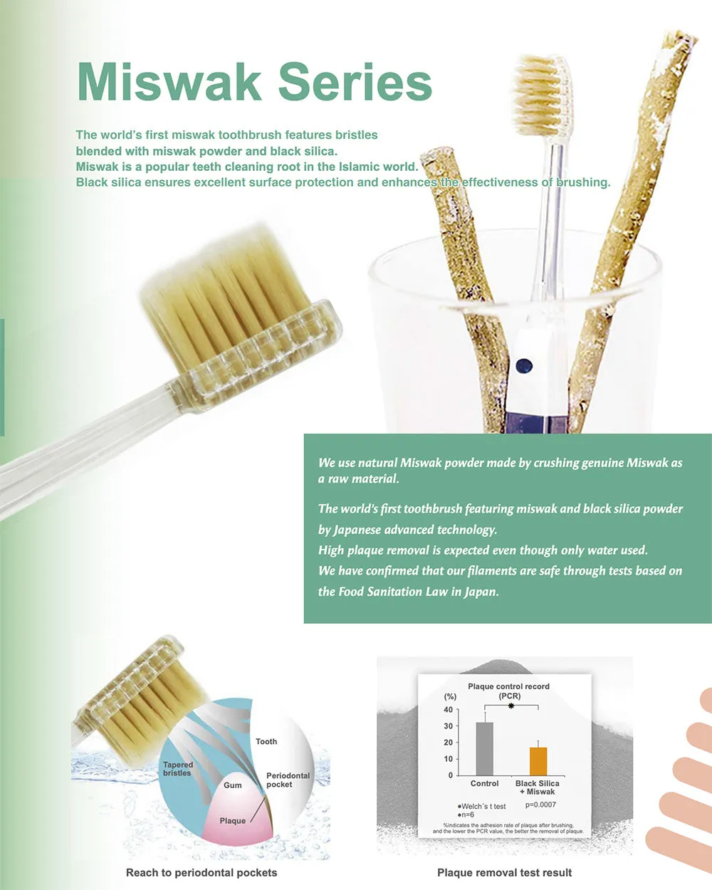 The Smart Miswak Toothbrush