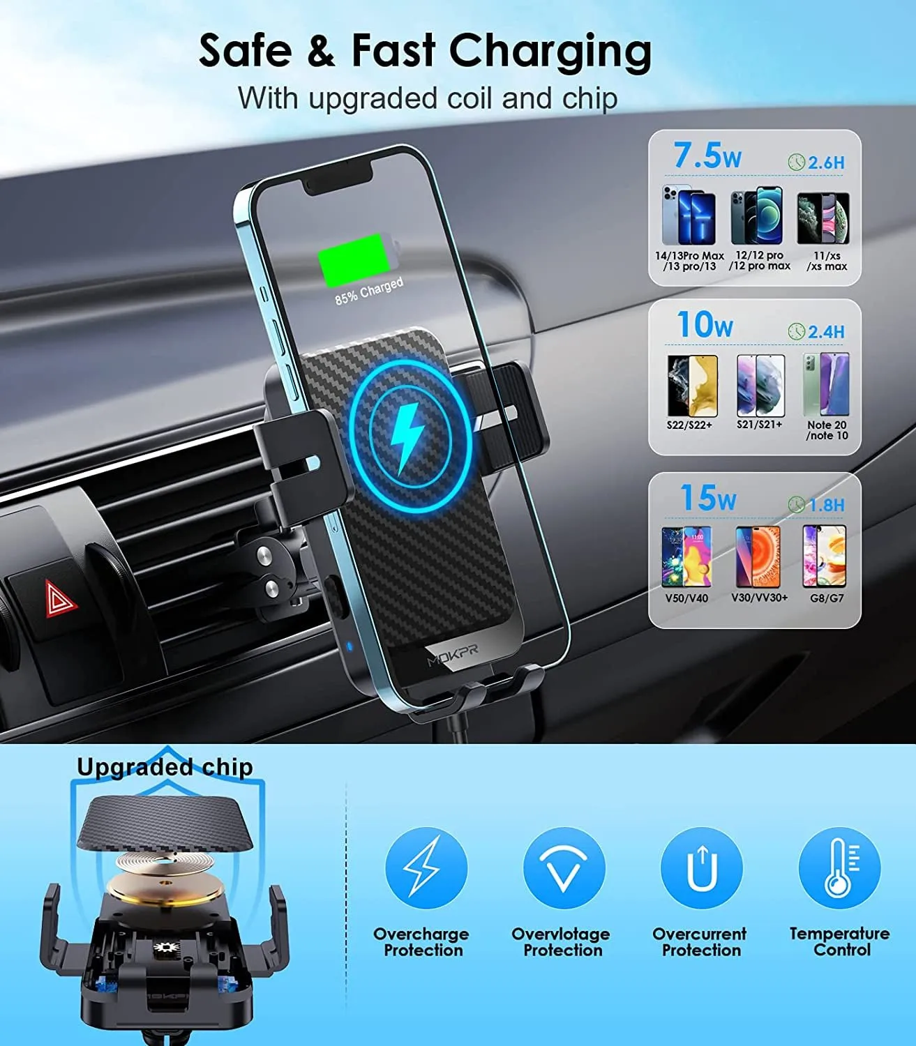 Wireless Car Charger, MOKPR 15W Fast Charging Auto-Clamping Car Charger Phone Mount Air Vent Cell Phone Holder Compatible Iphone 14/13/13 Pro/12 Pro/12/11/X/8, Samsung Galaxy S22/S21/S20, Etc