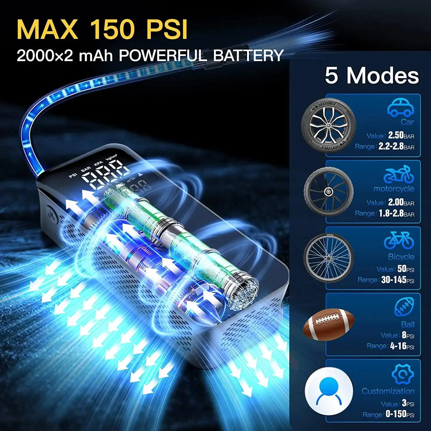 Wireless Tire Air Injector: Fast Inflation, Portable Compressor for Bicycle & Surfboard