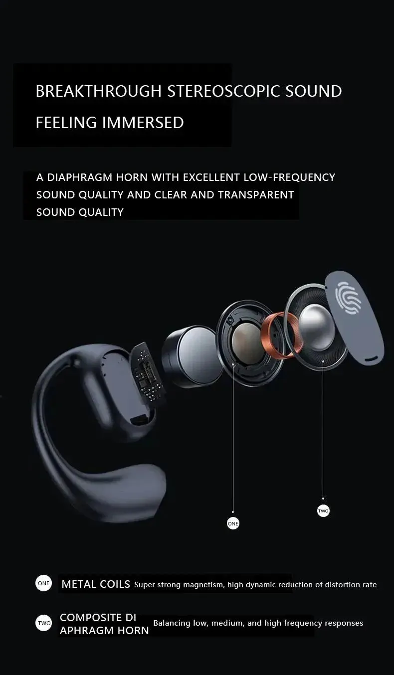 XIAOMI Bluetooth Headphones Bone Conduction Soundgear sense TWS Ture Wireless Earbuds EarHook Sports Waterproof Headset With Mic